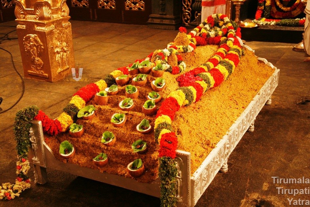 Tiruppavada Seva Tirumala