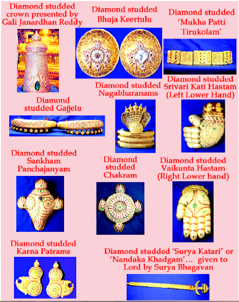 Jewellery for Deity