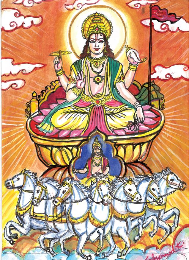 Dwadasha Adityas or 12 Adityas or 12 Sun Gods