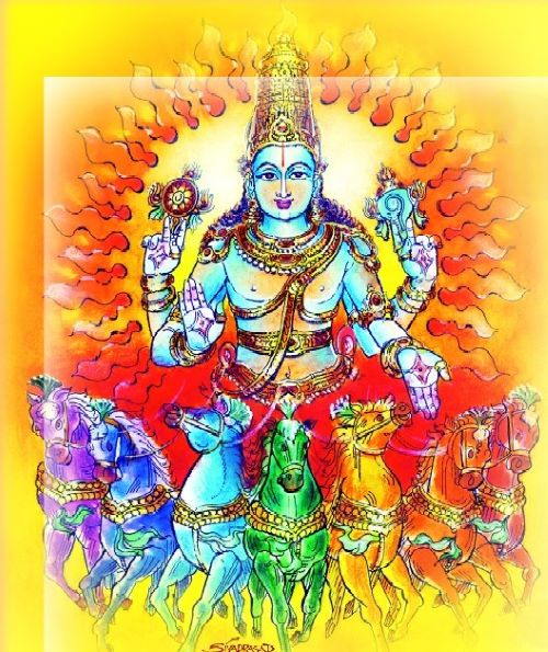 Surya Jayanthi or Rathasapthami