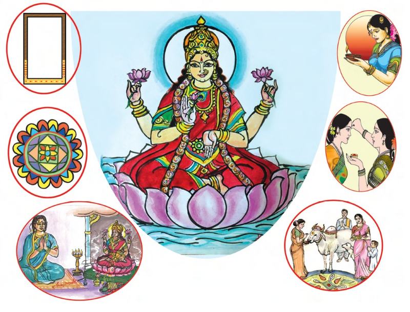 Lakshmi Jayanti / Tips to get The Blessings of Goddess Mahalakshmi