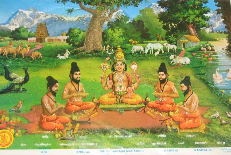 Sri Vikhanasa Jayanthi 2025 2 Sri Vikhanasa Maharishi